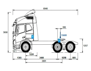 Фото для Тягач VOLVO 6х2 FM 460 62TD пневмоподвеска (2023г.в.)