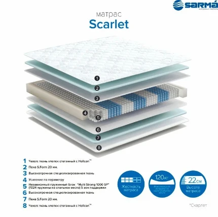 Фото для Матрас Scarlet 1,4*2,0