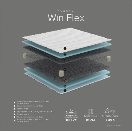 matras_win_flex_1200_2000_v_magazine_alesha_v_blagoveshchenske
