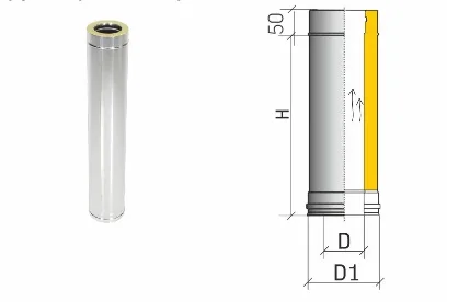 Фото для Труба Термо TT-P L 1000 430, 0,5/ОЦ, 0,5 d 115/180